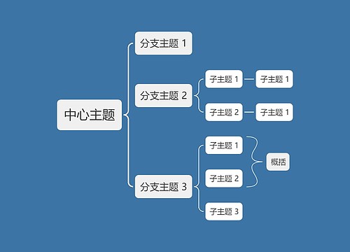 暗夜天空蓝括号图主题模板思维导图