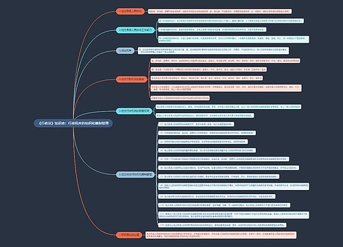 《行政法》知识点：行政机关的组织和编制管理思维导图