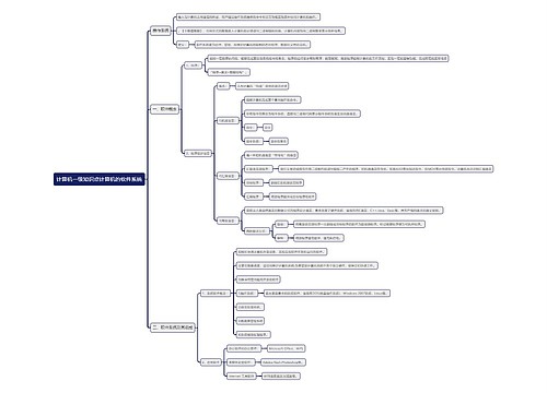 计算机一级知识点计算机的软件系统思维导图