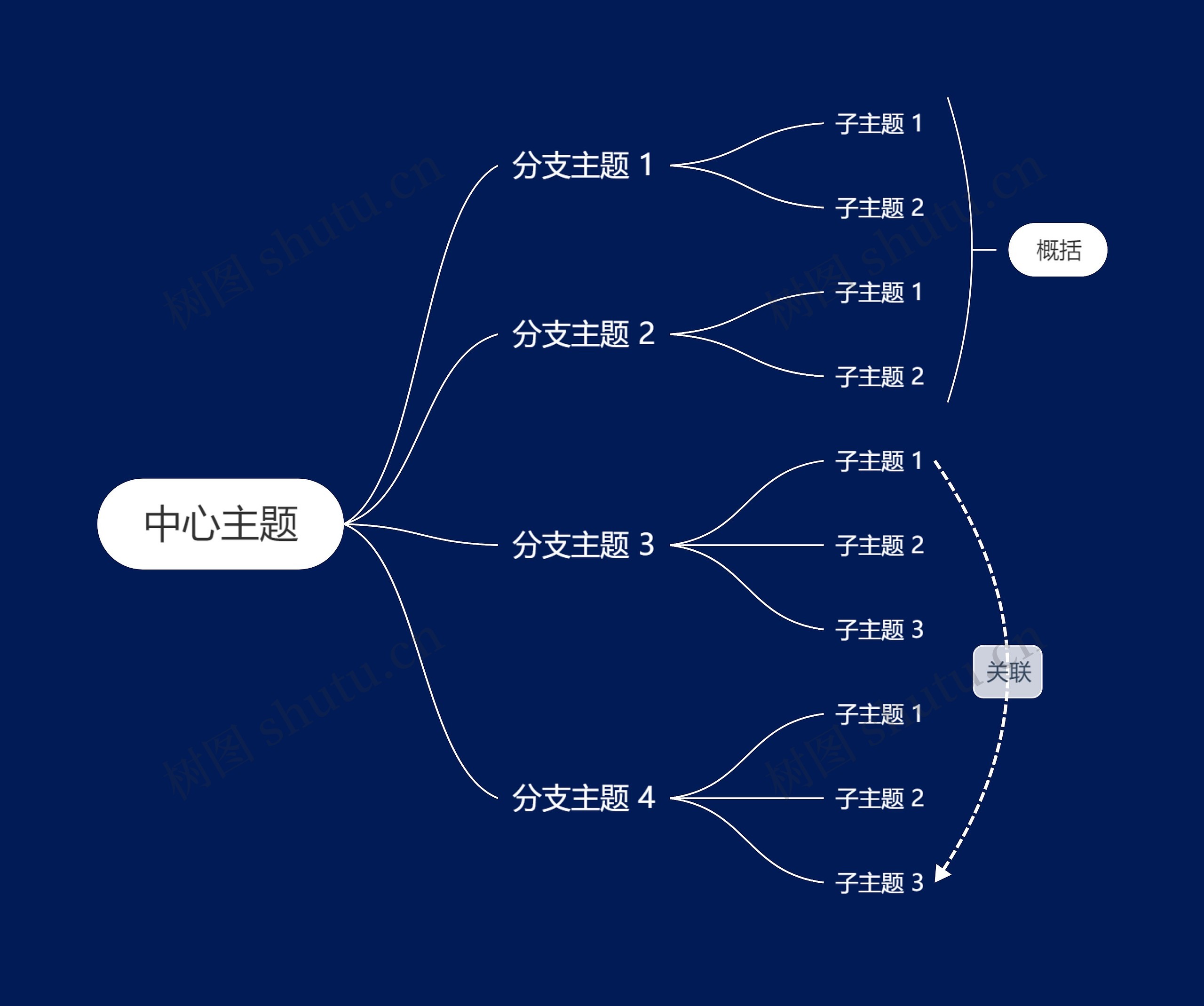 暗夜白色逻辑图主题模板