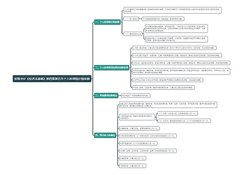 初级会计《经济法基础》第四章第五节个人所得税计税依据
