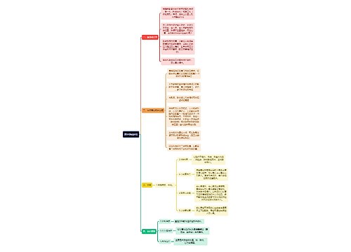 医学知识房间隔缺损思维导图