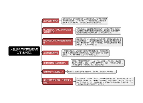 人教版八年级下册知识点为了维护正义每个公民都有义务