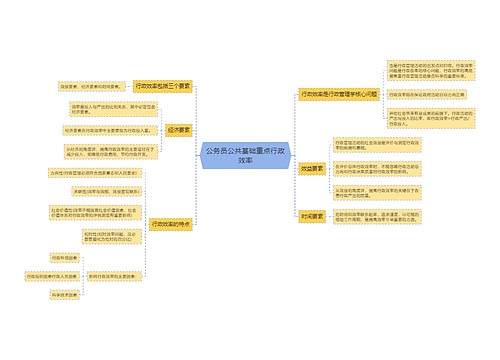 公务员公共基础重点行政效率