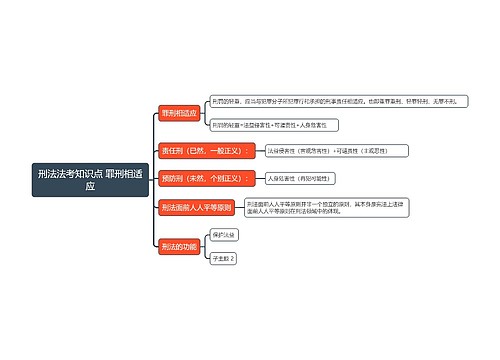 刑法法考知识点 罪刑相适应