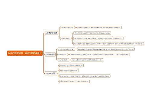 医学口腔学知识：固定义齿桥体设计思维导图