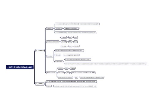 计算机二级知识点数据输出与输入思维导图