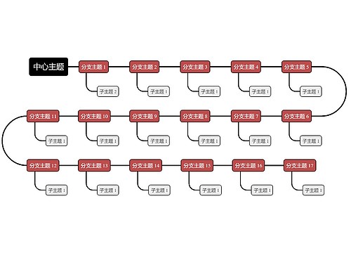 经典黑红色S型时间轴主题模板