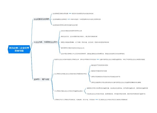 政治必修二企业经营思维导图