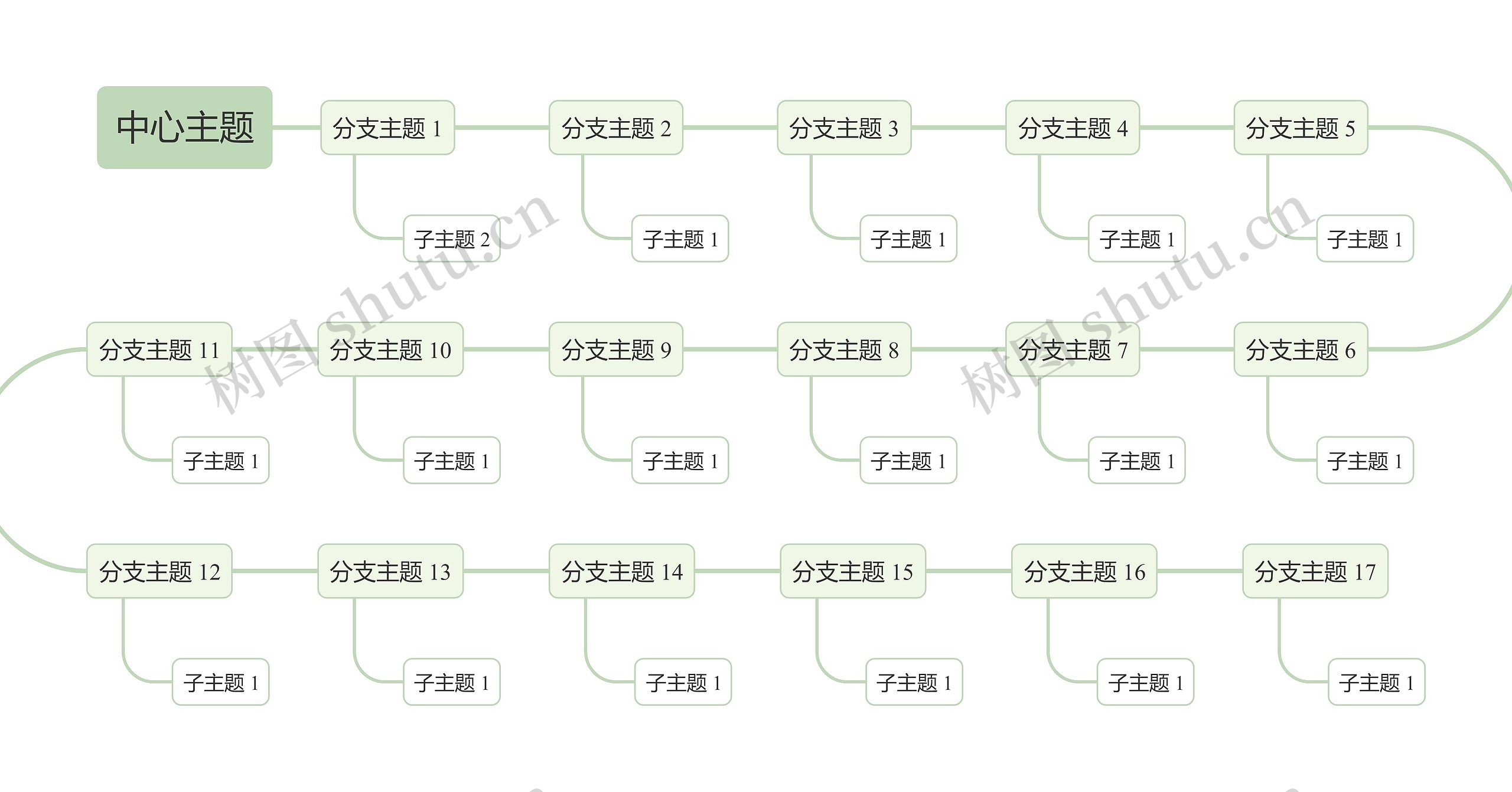 莫兰迪清新绿色S型时间轴主题模板