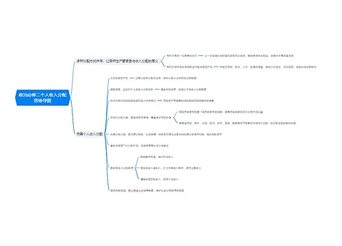 政治必修二个人收入分配思维导图