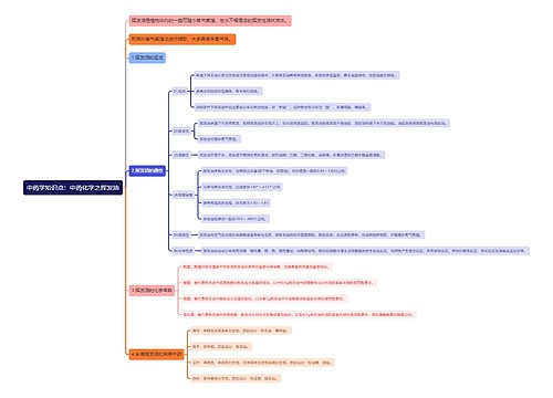 中药学知识点：中药化学之挥发油思维导图