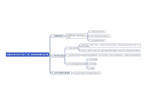 注册会计师《会计》第十二章：或有事项的确认和计量思维导图