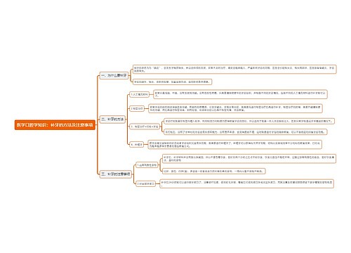 医学口腔学知识：补牙的方法及注意事项思维导图