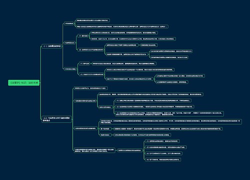 《法理学》知识:法的本质思维导图思维导图