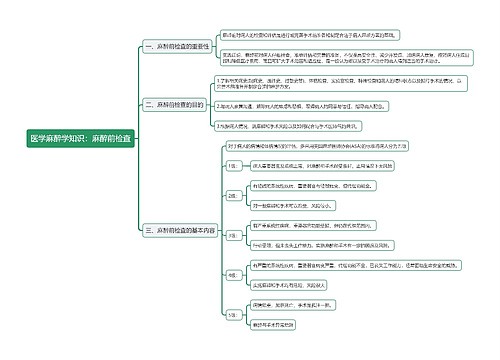 医学麻醉学知识：麻醉前检查思维导图