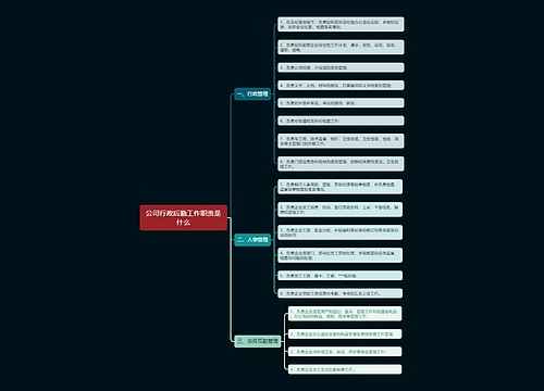 公司行政后勤工作职责是什么