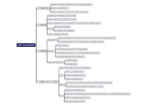 计算机三级知识点网络管理思维导图