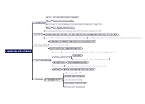计算机三级知识点计算机网络的形成与发展思维导图