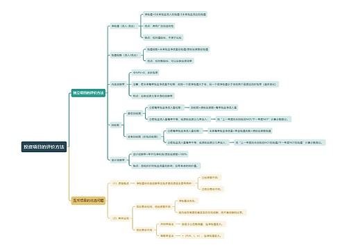 投资项目的评价方法