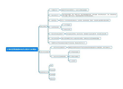 计算机四级数据库知识点需求分析概述
