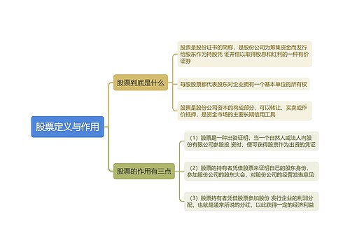 股票定义与作用