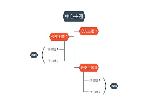 优雅明亮橘红色树形图主题模板