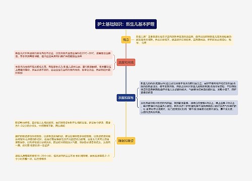 护士基础知识：新生儿基本护理