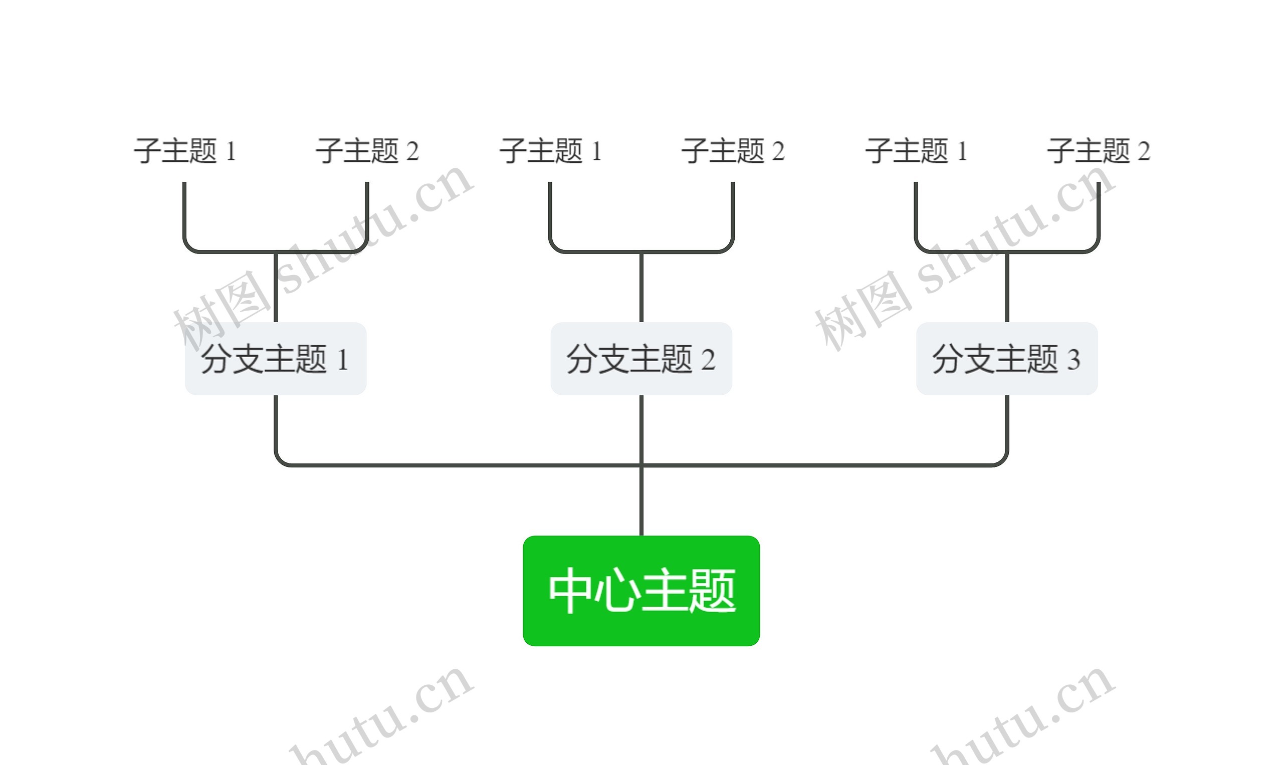 经典清新绿色向上树形图主题模板