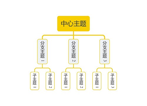 简约黄色组织架构图主题模板