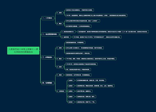 人教版历史八年级上册第十一课北洋政府的黑暗统治思维导图