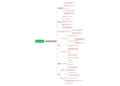 医学知识发作性睡病思维导图