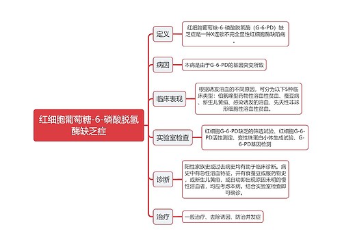 医学知识红细胞葡萄糖-6-磷酸脱氢酶缺乏症思维导图