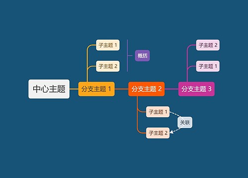 暗夜彩虹色时间轴主题模板