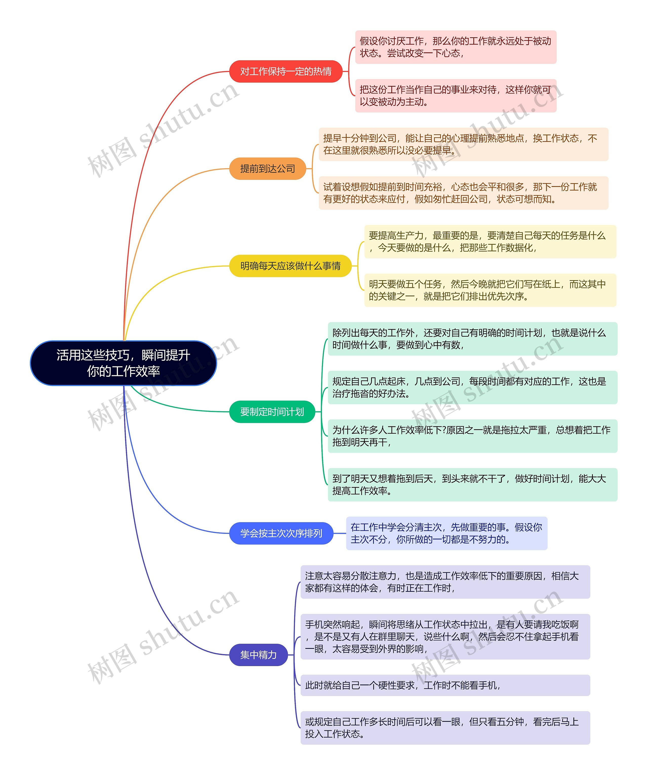 活用这些技巧，瞬间提升你的工作效率