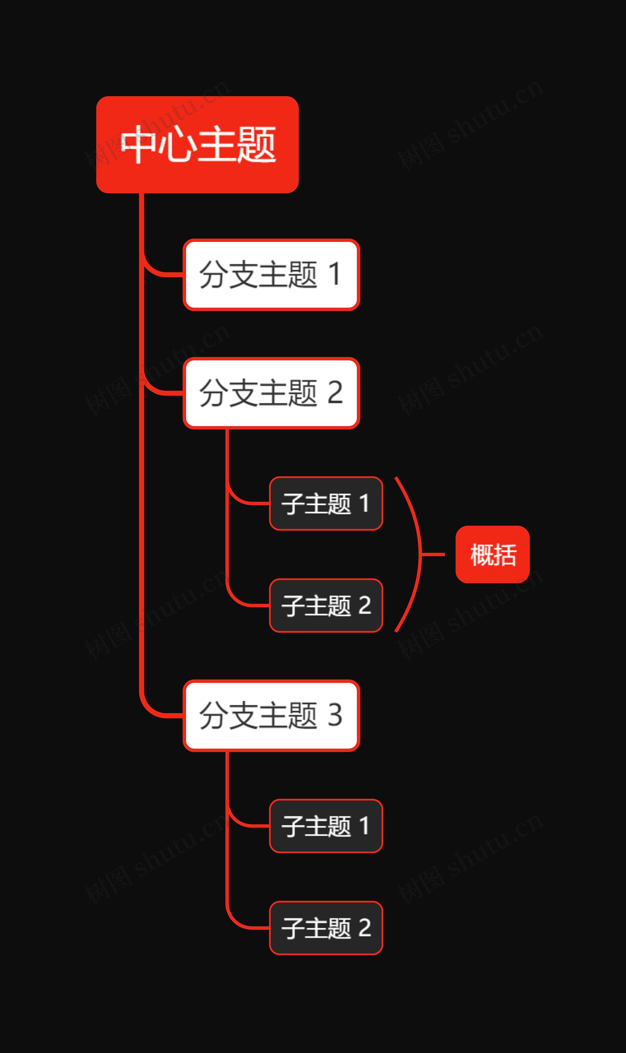 暗夜红白色单向树形图主题思维导图