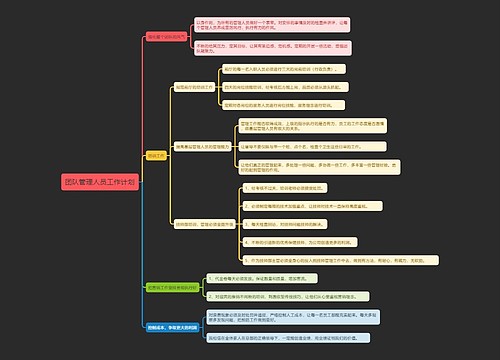 团队管理人员工作计划