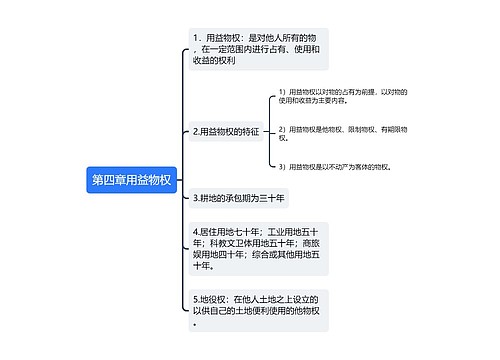 用益物权思维导图