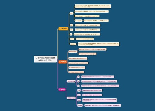 计算机二级ACCESS数据库基础知识（四）