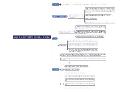 注册会计师《公司战略与风险管理》第三章知识点：生产运营战略