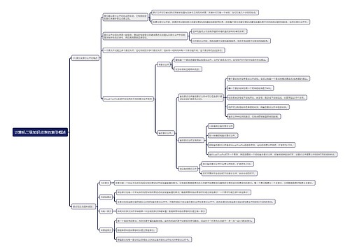 计算机二级知识点表的索引概述思维导图