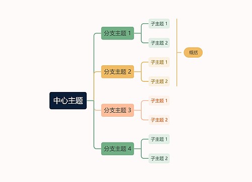 马卡龙色主题向右逻辑图模板专辑-4