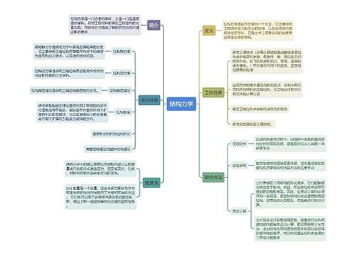 结构力学