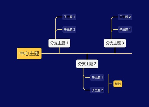暗夜黄时间轴主题模板预览图