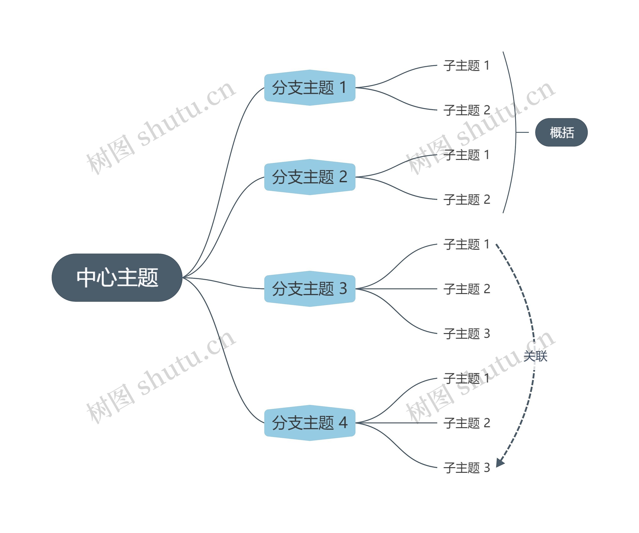 莫兰迪低调蓝色逻辑图主题模板