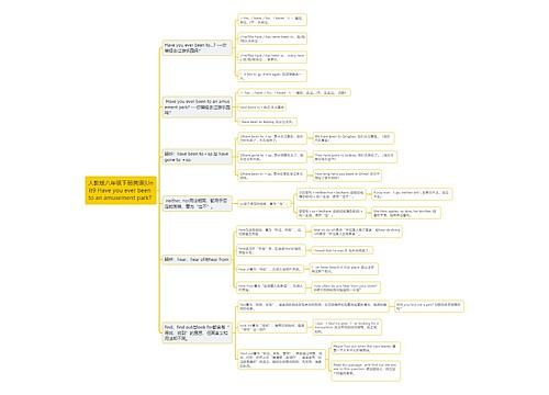 人教版八年级下册英语|Unit9 Have you ever been to an amusement park?
人教版八年级下册英语|Unit9 Have you ever been to an amusement park?