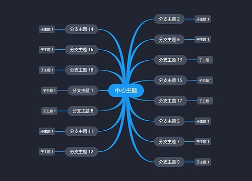 暗夜蓝灰色思维导图主题模板