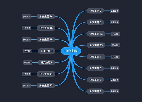 暗夜蓝灰色思维导图主题模板