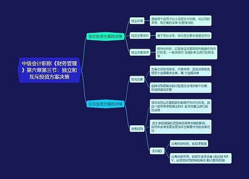 中级会计职称《财务管理》第六章第三节：独立和互斥投资方案决策