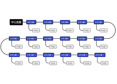 经典商务蓝黑色S型时间轴主题模板